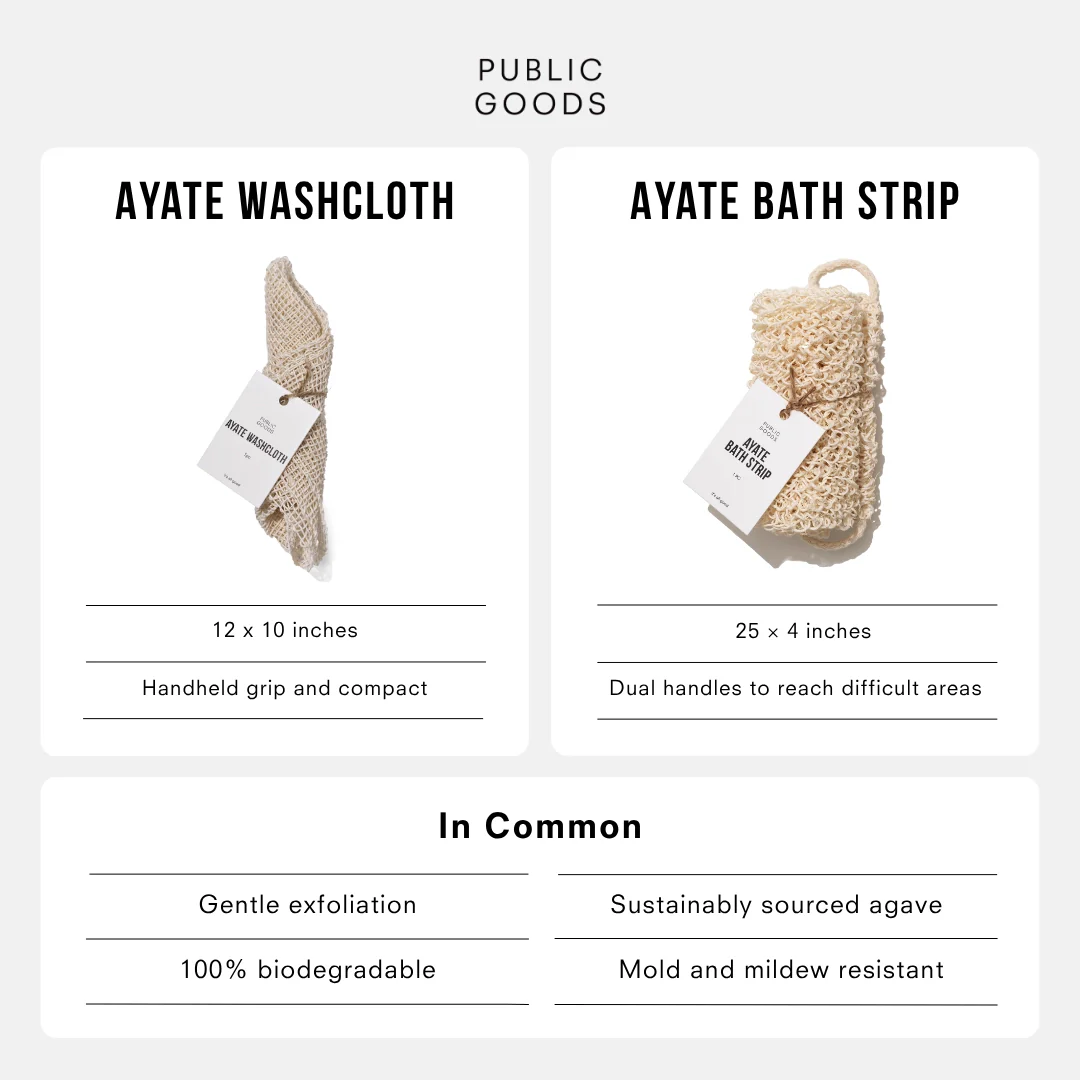 Ayate Washcloth - Image 6